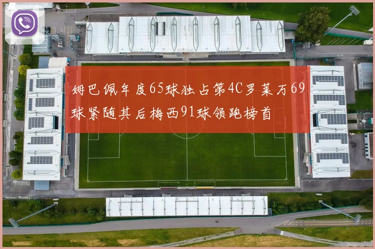 姆巴佩年度65球独占第4C罗莱万69球紧随其后梅西91球领跑榜首