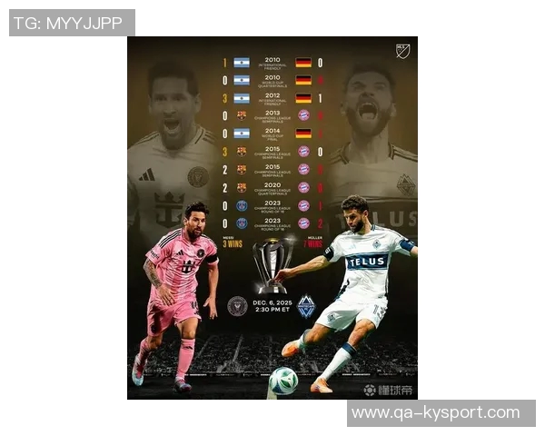 梅西与穆勒交锋历史回顾后者战绩占优七胜三负解析