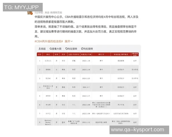 媒体人分析吉伦沃特兴奋剂处罚背后需调查其是否在境内使用大麻